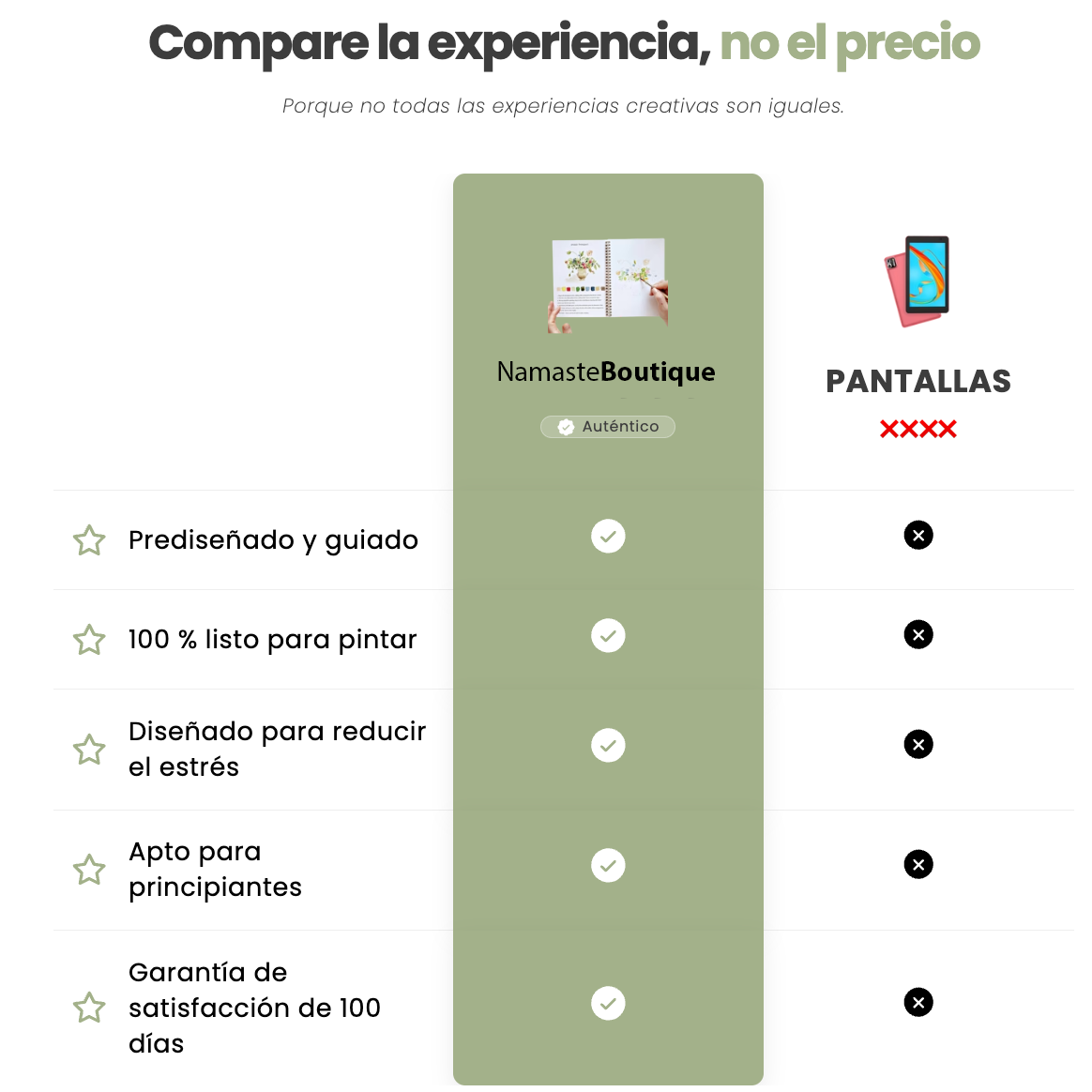 Libro de Acuarelas - El kit creativo antiestrés